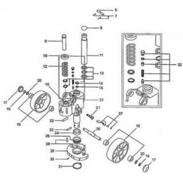 Seal kit for Linde M25 series 3 hand pallet truck/ pump truck