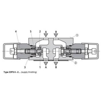 Bosch Rexroth AG 481624/5 M28 Z2FS 6-2-42/2QV Hydraulic Double Twin Check Valve