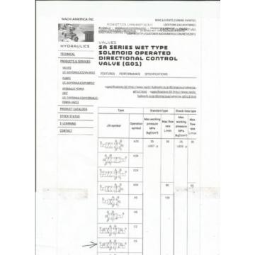 NACHI Hydraulic Solenoid Operated Directional Control Valve SA-G01-C6-C1-30 origin