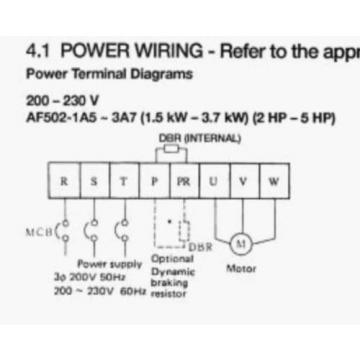 Sumitomo AF500 AF502-1A5 SMAC PAC AC  Motor Controller variable freq inverter