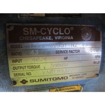 Sumitomo CHHS 6195Y-R2-43 SM-CYCLO