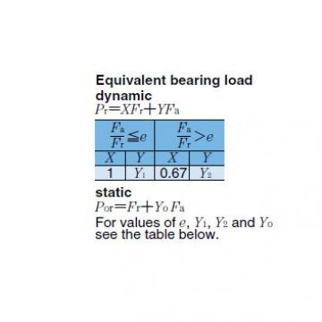  Spherical Roller Bearing-22228BK