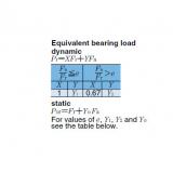  Spherical Roller Bearing-22238B